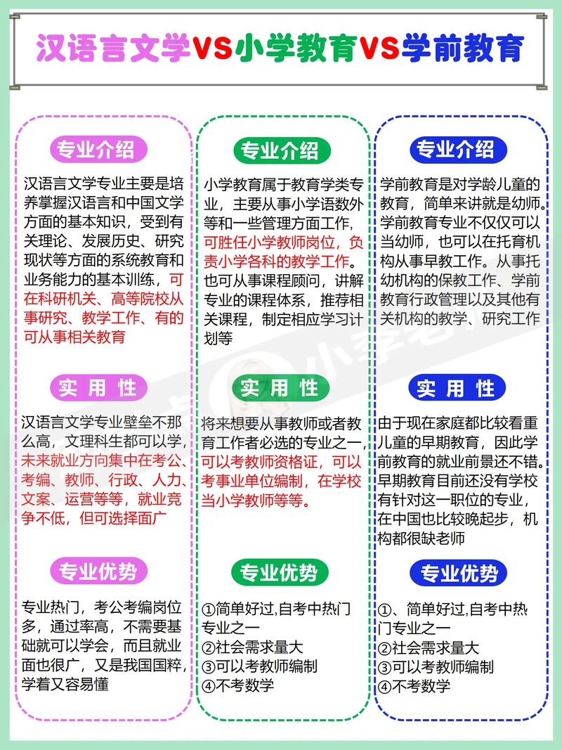 苏州大学汉语言文学考研难吗