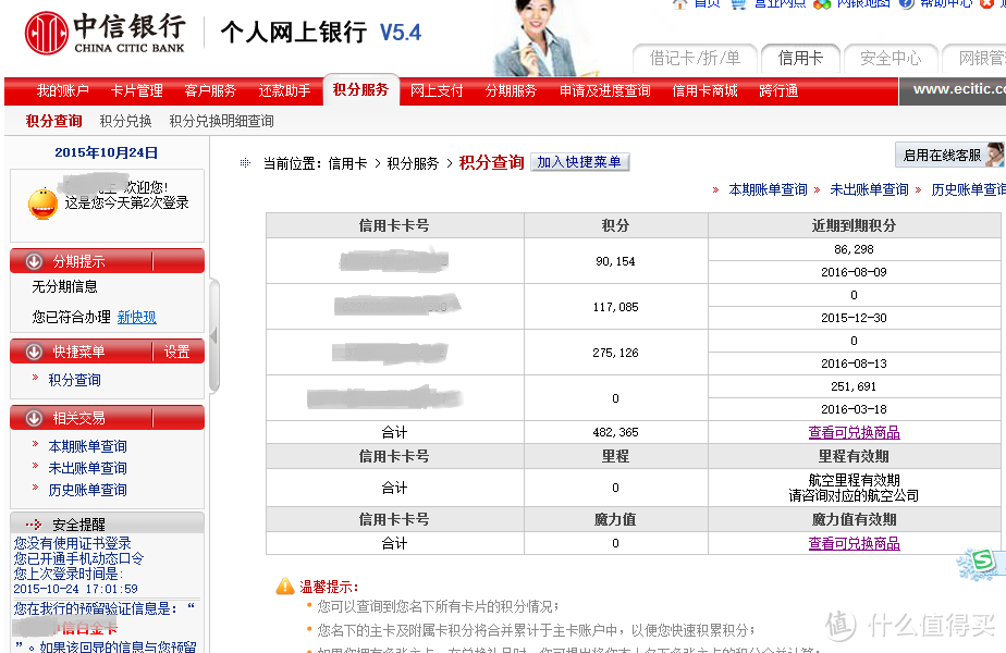 中信信用卡常备卡片介绍及积分贬值的拯救方法