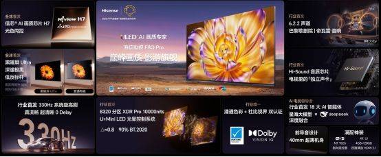 2025Mini LED画质天花板！海信发布影游旗舰电视新品E8Q Pro