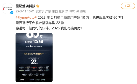 星纪魅族：Flyme Auto合作车型2月销量超10万辆，总销量超过60万辆