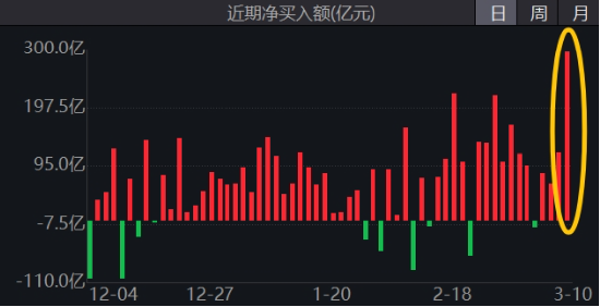 可灵热度飙升，快手上探阶段高位！港股互联网ETF（513770）微跌蓄势，机构：珍惜逢跌布局好时机