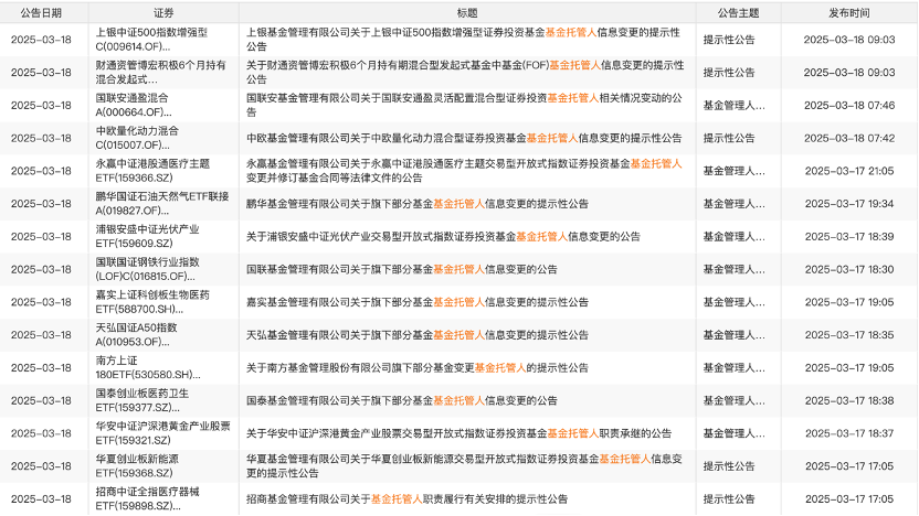 多家基金公司公告：变更托管人