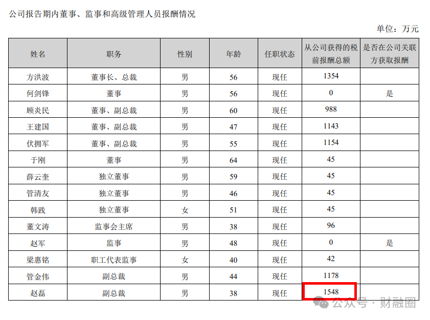 罕见！年薪1500万的美的集团副总裁因“泄密”被通报