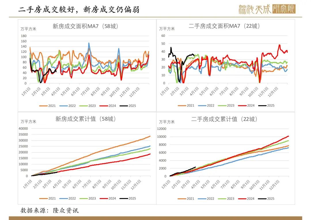 【双焦周报】市场传言的政策落空，双焦盘面新低